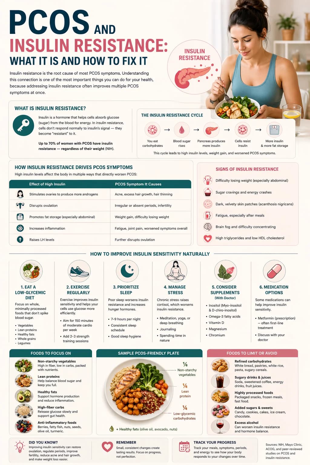 PCOS and Insulin Resistance: What It Is and How to Fix It