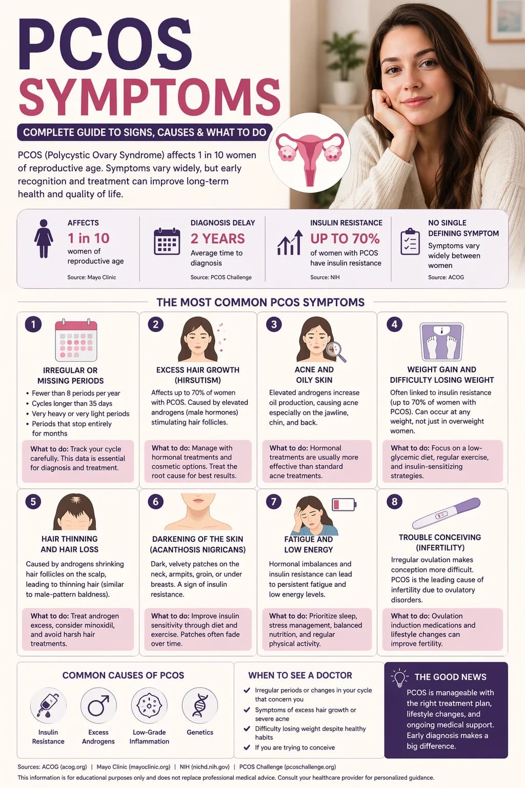 PCOS symptoms complete guide - signs, causes and what to do