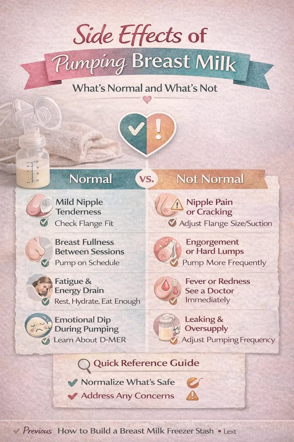 Side effects of pumping breast milk - what's normal and what's not